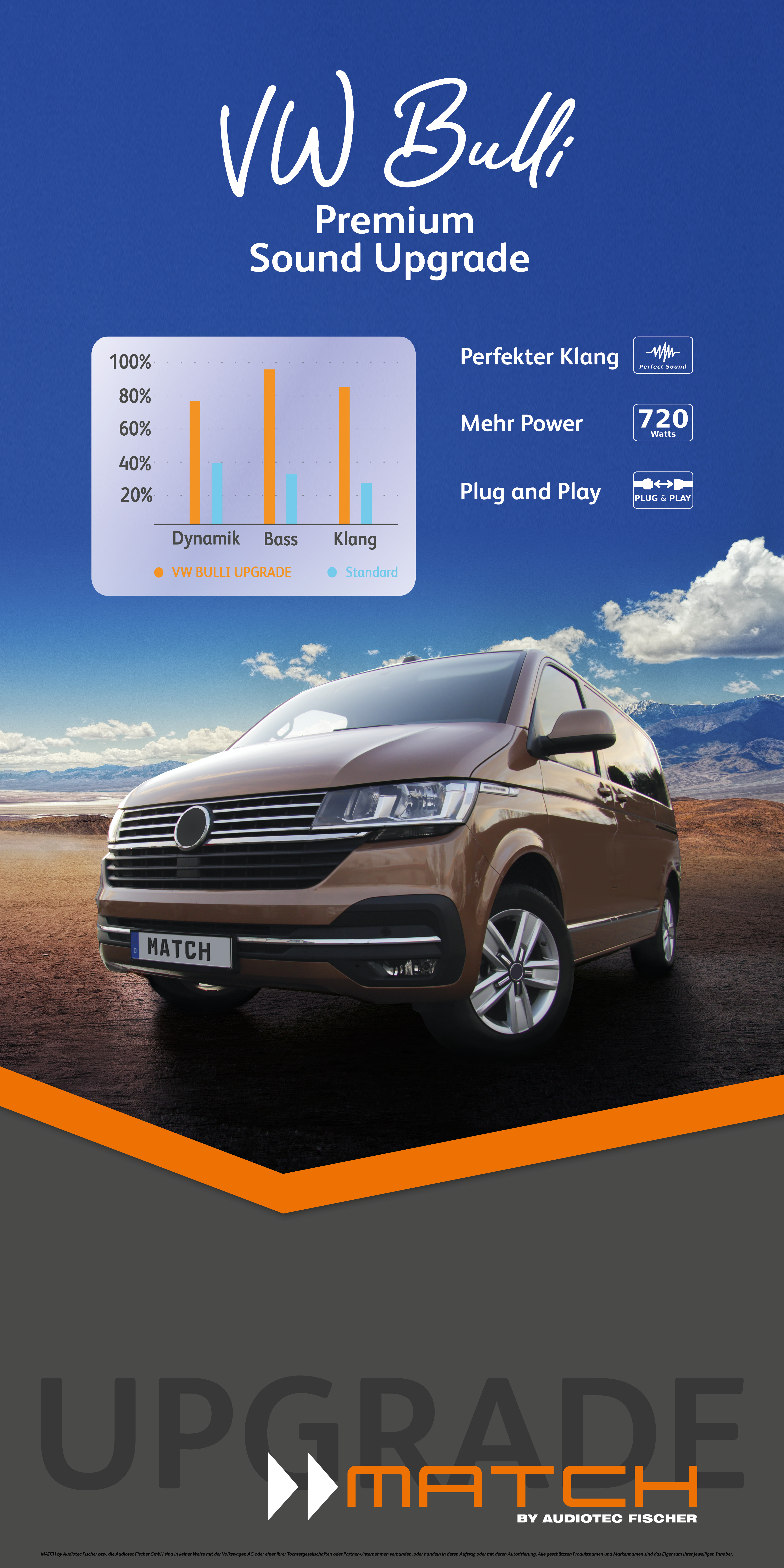 VW Bulli Premium Sound Upgrade für T6 / T6.1