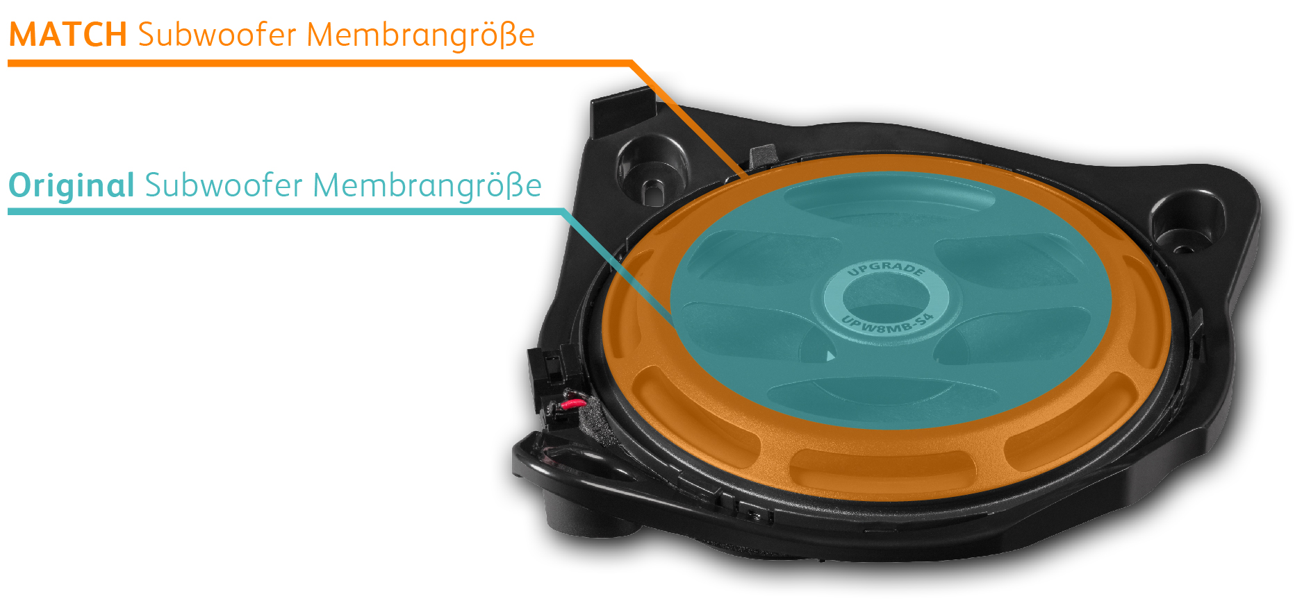 Mercedes Benz Premium Sound Upgrade